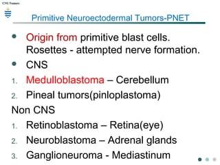 CNS TumorsCNS Tumors
Primitive Neuroectodermal Tumors-PNET
 Origin from primitive blast cells.
Rosettes - attempted nerve formation.
 CNS
1. Medulloblastoma – Cerebellum
2. Pineal tumors(pinloplastoma)
Non CNS
1. Retinoblastoma – Retina(eye)
2. Neuroblastoma – Adrenal glands
3. Ganglioneuroma - Mediastinum
 