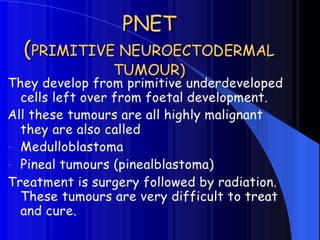 Other CNS
tumors
 
