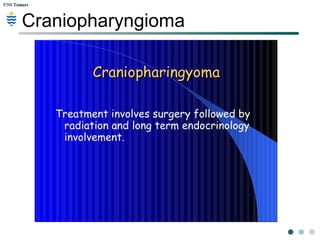 CNS TumorsCNS Tumors
Craniopharyngioma
 