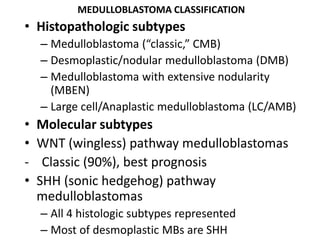 MEDULLOBLASTOMA CLASSIFICATION
• Histopathologic subtypes
– Medulloblastoma (“classic,” CMB)
– Desmoplastic/nodular medulloblastoma (DMB)
– Medulloblastoma with extensive nodularity
(MBEN)
– Large cell/Anaplastic medulloblastoma (LC/AMB)
• Molecular subtypes
• WNT (wingless) pathway medulloblastomas
- Classic (90%), best prognosis
• SHH (sonic hedgehog) pathway
medulloblastomas
– All 4 histologic subtypes represented
– Most of desmoplastic MBs are SHH
 