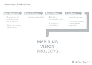 Procedimiento BrainVentures:
 