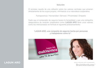 Solución

            El proceso resulta de una reflexión sobre los valores centrales que emanan
            directamente de los suyos propios, intrínsecos a su naturaleza cooperativa.

                    Transparencia / Humanidad / Servicio / Proximidad / Empatía

            Dado que el comprador de seguros busca la honestidad y que una compañía
            aseguradora de carácter cooperativo como LAGUN ARO tiene unos valores
            como los mencionados se formula el siguiente posicionamiento:


                  “LAGUN ARO, una compañía de seguros hecha por personas
                                 y trabajadores como tú”.




LAGUN ARO                                                        click en el logo para volver a la presentación
 