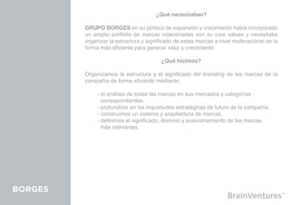 ¿Qué necesitaban?

         GRUPO BORGES en su política de expansión y crecimiento había incorporado
         un amplio portfolio de marcas relacionadas con su core values y necesitaba
         organizar la estructura y significado de estas marcas a nivel multinacional de la
         forma más eficiente para generar valor y crecimiento.

                                         ¿Qué hicimos?

         Organizamos la estructura y el significado del branding de las marcas de la
         compañía de forma eficiente mediante:

         	    - el análisis de todas las marcas en sus mercados y categorías
         	      correspondientes.
         	    - profundizar en las inquietudes estratégicas de futuro de la compañía.
         	    - construimos un sistema y arquitectura de marcas.
         	    - definimos el significado, dominio y posicionamiento de las marcas 		
                más relevantes.




BORGES
 