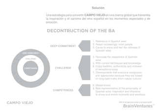Solución

              Una estrategia para convertir CAMPO VIEJO en una marca global que transmita
              la inspiración y el carisma del vino español en los momentos especiales y de
              emoción.




CAMPO VIEJO                                                        click en el logo para volver a la presentación
 