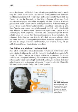 136                                Teil 2: Worin sich Kunden beim Kaufen unterscheiden



teurer, Performer und Disziplinierte. Allerdings zeigt die Geschlechtsvertei-
lung der Limbic Types® auch, dass Männer nicht grundsätzlich dominant
und Frauen grundsätzlich vorsichtiger und harmoniebedürftiger sind. Bei
Frauen ist zwar im Durchschnitt das Balance-System stärker, das Domi-
nanz-System dagegen schwächer ausgeprägt als bei Männern. Trotzdem
gibt es auch unter Frauen extrem leistungsorientierte Performerinnen, ge-
nauso wie es unter Männern eine stattliche Anzahl an Harmonisern gibt.
Diese Vermischungen sind ebenfalls hormonell zu erklären. Es gibt nämlich
auch Frauen, die einen hohen Testosteronspiegel haben. Ebenso wie es
Männer gibt, deren Oxytocin-, Prolactin- und Östrogenspiegel im Durch-
schnitt höher ist, als der ihrer Geschlechtsgenossen. Diese biologische Be-
gründung deckt aber nur eine Seite der Wahrheit auf, denn selbstverständ-
lich spielt auch die Erziehung eine große Rolle. Trotzdem zeigen diese Zah-
len und die obigen Beispiele eindrucksvoll, wie wichtig es ist, ein ge-
schlechtsspezifisches Marketing zu betreiben.

Der Fehler von Vivimed und von Real
Dass falsch verstandene Emanzipation und Wirklichkeit nicht übereinstim-
men, ist eine Erfahrung, die auch der Hersteller des Kopfschmerzmittels Vi-
vimed, Dr. Mann Pharma, vor einigen Jahren machen musste. Betrachten
Sie dazu die Anzeige in Abbildung 6.10 für dieses Präparat: „Eine klare Ent-
scheidung für einen klaren Kopf“ heißt die Headline, die mit dem Bild einer
selbstbewusst und bestimmend blickenden Frau verbunden ist. Offensicht-
lich wurden als primäre Zielgruppe Frauen gewählt.




                                                               Abbildung 6.10:
                                                               Der Fehler von Vivimed
                                                               Mit dieser Anzeige wen-
                                                               det sich Vivimed an die
                                                               „Performer-Frau“. Das
                                                               Problem: Nur wenige
                                                               Frauen gehören dieser
                                                               Zielgruppe an
 