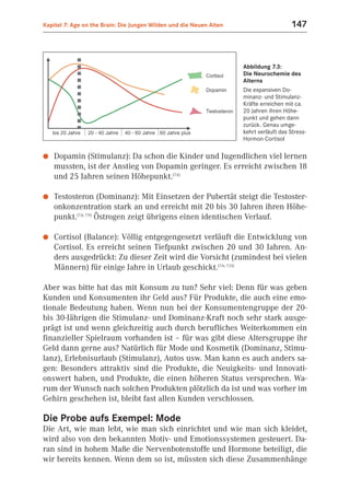 Kapitel 7: Age on the Brain: Die Jungen Wilden und die Neuen Alten                      147



                                                                     Abbildung 7.3:
                                                                     Die Neurochemie des
                                                                     Alterns
                                                                     Die expansiven Do-
                                                                     minanz- und Stimulanz-
                                                                     Kräfte erreichen mit ca.
                                                                     20 Jahren ihren Höhe-
                                                                     punkt und gehen dann
                                                                     zurück. Genau umge-
                                                                     kehrt verläuft das Stress-
                                                                     Hormon Cortisol

●   Dopamin (Stimulanz): Da schon die Kinder und Jugendlichen viel lernen
    mussten, ist der Anstieg von Dopamin geringer. Es erreicht zwischen 18
    und 25 Jahren seinen Höhepunkt.(7.6)

●   Testosteron (Dominanz): Mit Einsetzen der Pubertät steigt die Testoster-
    onkonzentration stark an und erreicht mit 20 bis 30 Jahren ihren Höhe-
    punkt.(7.6; 7.9) Östrogen zeigt übrigens einen identischen Verlauf.

●   Cortisol (Balance): Völlig entgegengesetzt verläuft die Entwicklung von
    Cortisol. Es erreicht seinen Tiefpunkt zwischen 20 und 30 Jahren. An-
    ders ausgedrückt: Zu dieser Zeit wird die Vorsicht (zumindest bei vielen
    Männern) für einige Jahre in Urlaub geschickt.(7.6; 7.13)

Aber was bitte hat das mit Konsum zu tun? Sehr viel: Denn für was geben
Kunden und Konsumenten ihr Geld aus? Für Produkte, die auch eine emo-
tionale Bedeutung haben. Wenn nun bei der Konsumentengruppe der 20-
bis 30-Jährigen die Stimulanz- und Dominanz-Kraft noch sehr stark ausge-
prägt ist und wenn gleichzeitig auch durch berufliches Weiterkommen ein
finanzieller Spielraum vorhanden ist – für was gibt diese Altersgruppe ihr
Geld dann gerne aus? Natürlich für Mode und Kosmetik (Dominanz, Stimu-
lanz), Erlebnisurlaub (Stimulanz), Autos usw. Man kann es auch anders sa-
gen: Besonders attraktiv sind die Produkte, die Neuigkeits- und Innovati-
onswert haben, und Produkte, die einen höheren Status versprechen. Wa-
rum der Wunsch nach solchen Produkten plötzlich da ist und was vorher im
Gehirn geschehen ist, bleibt fast allen Kunden verschlossen.

Die Probe aufs Exempel: Mode
Die Art, wie man lebt, wie man sich einrichtet und wie man sich kleidet,
wird also von den bekannten Motiv- und Emotionssystemen gesteuert. Da-
ran sind in hohem Maße die Nervenbotenstoffe und Hormone beteiligt, die
wir bereits kennen. Wenn dem so ist, müssten sich diese Zusammenhänge
 