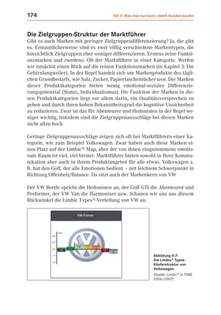 174                                   Teil 3: Was man tun kann, damit Kunden kaufen



Die Zielgruppen-Struktur der Marktführer
Gibt es auch Marken mit geringer Zielgruppendifferenzierung? Ja, die gibt
es. Erstaunlicherweise sind es zwei völlig verschiedene Markentypen, die
hinsichtlich Zielgruppen eher weniger differenzieren. Erstens reine Funkti-
onsmarken und zweitens: Oft der Marktführer in einer Kategorie. Werfen
wir zunächst einen Blick auf die reinen Funktionsmarken (in Kapitel 3: Die
Gehirnlangweiler). In der Regel handelt sich um Markenprodukte des tägli-
chen Grundbedarfs, wie Salz, Zucker, Papiertaschentücher usw. Die Marken
dieser Produktkategorien bieten wenig emotional-soziales Differenzie-
rungspotenzial (Status, Individualismus). Die Funktion der Marken in die-
sen Produktkategorien liegt vor allem darin, ein Qualitätsversprechen zu
geben und durch ihren hohen Bekanntheitsgrad die kognitive Unsicherheit
zu reduzieren. Zwar ist das für Abenteurer und Hedonisten in der Regel we-
niger wichtig, trotzdem sind die Zielgruppenausschläge bei diesen Marken
nicht allzu hoch.

Geringe Zielgruppenausschläge zeigen sich oft bei Marktführern einer Ka-
tegorie, wie zum Beispiel Volkswagen. Zwar haben auch diese Marken ei-
nen Platz auf der Limbic® Map, aber der von ihnen eingenommene emotio-
nale Raum ist viel, viel breiter. Marktführer bieten sowohl in Ihrer Kommu-
nikation aber auch in ihrem Produktangebot für alle etwas. Volkswagen z.
B. hat den Golf, der alle Emotionen bedient – mit leichtem Schwerpunkt in
Richtung Offenheit/Balance. Da sitzt auch der Markenkern von VW

Der VW Beetle spricht die Hedonisten an, der Golf GTI die Abenteurer und
Performer, der VW Van die Harmoniser usw. Schauen wir uns aus diesem
Blickwinkel die Limbic Types®-Verteilung von VW an.




                                                            Abbildung 8.7:
                                                            Die Limbic® Types-
                                                            Käuferstruktur von
                                                            Volkswagen
                                                            (Quelle: Limbic® in TDWI
                                                            2006/2007)
 