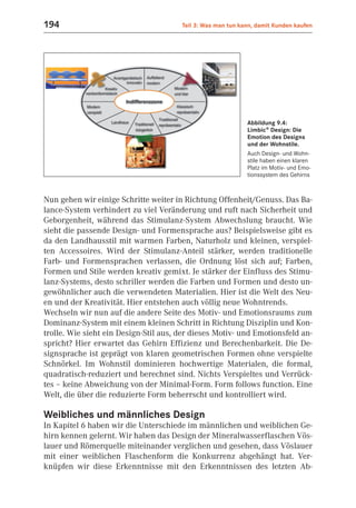 194                                    Teil 3: Was man tun kann, damit Kunden kaufen




                                                             Abbildung 9.4:
                                                             Limbic® Design: Die
                                                             Emotion des Designs
                                                             und der Wohnstile.
                                                             Auch Design- und Wohn-
                                                             stile haben einen klaren
                                                             Platz im Motiv- und Emo-
                                                             tionssystem des Gehirns



Nun gehen wir einige Schritte weiter in Richtung Offenheit/Genuss. Das Ba-
lance-System verhindert zu viel Veränderung und ruft nach Sicherheit und
Geborgenheit, während das Stimulanz-System Abwechslung braucht. Wie
sieht die passende Design- und Formensprache aus? Beispielsweise gibt es
da den Landhausstil mit warmen Farben, Naturholz und kleinen, verspiel-
ten Accessoires. Wird der Stimulanz-Anteil stärker, werden traditionelle
Farb- und Formensprachen verlassen, die Ordnung löst sich auf; Farben,
Formen und Stile werden kreativ gemixt. Je stärker der Einfluss des Stimu-
lanz-Systems, desto schriller werden die Farben und Formen und desto un-
gewöhnlicher auch die verwendeten Materialien. Hier ist die Welt des Neu-
en und der Kreativität. Hier entstehen auch völlig neue Wohntrends.
Wechseln wir nun auf die andere Seite des Motiv- und Emotionsraums zum
Dominanz-System mit einem kleinen Schritt in Richtung Disziplin und Kon-
trolle. Wie sieht ein Design-Stil aus, der dieses Motiv- und Emotionsfeld an-
spricht? Hier erwartet das Gehirn Effizienz und Berechenbarkeit. Die De-
signsprache ist geprägt von klaren geometrischen Formen ohne verspielte
Schnörkel. Im Wohnstil dominieren hochwertige Materialen, die formal,
quadratisch-reduziert und berechnet sind. Nichts Verspieltes und Verrück-
tes – keine Abweichung von der Minimal-Form. Form follows function. Eine
Welt, die über die reduzierte Form beherrscht und kontrolliert wird.

Weibliches und männliches Design
In Kapitel 6 haben wir die Unterschiede im männlichen und weiblichen Ge-
hirn kennen gelernt. Wir haben das Design der Mineralwasserflaschen Vös-
lauer und Römerquelle miteinander verglichen und gesehen, dass Vöslauer
mit einer weiblichen Flaschenform die Konkurrenz abgehängt hat. Ver-
knüpfen wir diese Erkenntnisse mit den Erkenntnissen des letzten Ab-
 