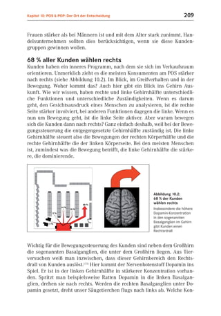 Kapitel 10: POS & POP: Der Ort der Entscheidung                           209


Frauen stärker als bei Männern ist und mit dem Alter stark zunimmt. Han-
delsunternehmen sollten dies berücksichtigen, wenn sie diese Kunden-
gruppen gewinnen wollen.

68 % aller Kunden wählen rechts
Kunden haben ein inneres Programm, nach dem sie sich im Verkaufsraum
orientieren. Unmerklich zieht es die meisten Konsumenten am POS stärker
nach rechts (siehe Abbildung 10.2). Im Blick, im Greifverhalten und in der
Bewegung. Woher kommt das? Auch hier gibt ein Blick ins Gehirn Aus-
kunft. Wie wir wissen, haben rechte und linke Gehirnhälfte unterschiedli-
che Funktionen und unterschiedliche Zuständigkeiten. Wenn es darum
geht, den Gesichtsausdruck eines Menschen zu analysieren, ist die rechte
Seite stärker involviert, bei anderen Funktionen dagegen die linke. Wenn es
nun um Bewegung geht, ist die linke Seite aktiver. Aber warum bewegen
sich die Kunden dann nach rechts? Ganz einfach deshalb, weil bei der Bewe-
gungssteuerung die entgegengesetzte Gehirnhälfte zuständig ist. Die linke
Gehirnhälfte steuert also die Bewegungen der rechten Körperhälfte und die
rechte Gehirnhälfte die der linken Körperseite. Bei den meisten Menschen
ist, zumindest was die Bewegung betrifft, die linke Gehirnhälfte die stärke-
re, die dominierende.




                                                         Abbildung 10.2:
                                                         68 % der Kunden
                                                         wählen rechts
                                                         Insbesondere die höhere
                                                         Dopamin-Konzentration
                                                         in den sogenannten
                                                         Basalganglien im Gehirn
                                                         gibt Kunden einen
                                                         Rechtsrdrall


Wichtig für die Bewegungssteuerung des Kunden sind neben dem Großhirn
die sogenannten Basalganglien, die unter dem Großhirn liegen. Aus Tier-
versuchen weiß man inzwischen, dass dieser Gehirnbereich den Rechts-
drall von Kunden auslöst.(1.5) Hier kommt der Nervenbotenstoff Dopamin ins
Spiel. Er ist in der linken Gehirnhälfte in stärkerer Konzentration vorhan-
den. Spritzt man beispielsweise Ratten Dopamin in die linken Basalgan-
glien, drehen sie nach rechts. Werden die rechten Basalganglien unter Do-
pamin gesetzt, dreht unser Säugetierchen flugs nach links ab. Welche Kon-
 
