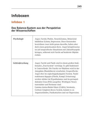 245


Infoboxen
Infobox 1
Das Balance-System aus der Perspektive
der Wissenschaften

 Psychologie       Angst, Furcht; Phobie, Neurotizismus, Behavioral
                   Inhibition System, Depression. Diese Konstrukte
                   bezeichnen zwar nicht genau dasselbe, haben aber
                   doch einen gemeinsamen Kern. Angst beispielsweise
                   ist auf unspezifische Situationen mit Zukunftsaspekt
                   bezogen, während sich Furcht auf konkrete Objekte
                   richtet.


 Gehirnforschung   Angst, Furcht und Panik sind in einem großen funk-
                   tionalen „Fear-System“ vereinigt. Es gibt funktionel-
                   le Unterschiede. Die Furcht vor Objekten wird in der
                   Amygdala (Mandelkern) verarbeitet, Unspezifische
                   Angst eher im septo-hippokampalen System. Panik-
                   reaktionen dagegen (Flucht, Kampf, Erstarrung)
                   werden stärker im Hypothalamus und im periaquä-
                   duktalen Grau (PAG) ausgelöst. Wichtigste Neuro-
                   transmitter und Hormone sind:
                   Gamma-Amino-Butter-Säure (GABA), Serotonin,
                   Cortisol. Entgleist dieses System, kommt es zu
                   Angstzuständen, Panikattacken und zur Depression.
 