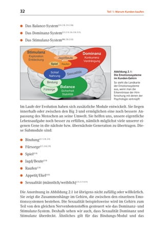 32                                                    Teil 1: Warum Kunden kaufen



●    Das Balance-System(2.4; 2.8; 2.9; 2.10)
●    Das Dominanz-System(2.3; 2.5; 2.6; 2.8; 2.11)
●    Das Stimulanz-System(B8; 2.8; 2.12)




                                                           Abbildung 2.1:
                                                           Die Emotionssysteme
                                                           im Kunden-Gehirn
                                                           So sieht die Landkarte
                                                           der Emotionssysteme
                                                           aus, wenn man die
                                                           Erkenntnisse der Hirn-
                                                           forschung mit denen der
                                                           Psychologie verknüpft

Im Laufe der Evolution haben sich zusätzliche Module entwickelt. Sie liegen
innerhalb oder zwischen den Big 3 und ermöglichen eine noch bessere An-
passung des Menschen an seine Umwelt. Sie helfen uns, unsere eigentliche
Lebensaufgabe noch besser zu erfüllen, nämlich möglichst viele unserer ei-
genen Gene in die nächste bzw. übernächste Generation zu übertragen. Die-
se Submodule sind:

●    Bindung(2.7; 2.8; 2.9)
●    Fürsorge(2.7; 2.8; 2.9)
●    Spiel(2.8)
●    Jagd/Beute(2.8)
●    Raufen(2.8)
●    Appetit/Ekel(4.8)
●    Sexualität (männlich/weiblich)(1.5; 2.7; 6.11)

Die Anordnung in Abbildung 2.1 ist übrigens nicht zufällig oder willkürlich.
Sie zeigt die Zusammenhänge im Gehirn, die zwischen den einzelnen Emo-
tionssystemen bestehen. Die Sexualität beispielsweise wird im Gehirn zum
Teil von den gleichen Nervenbotenstoffen gesteuert wie das Dominanz- und
Stimulanz-System. Deshalb sehen wir auch, dass Sexualität Dominanz und
Stimulanz überdeckt. Ähnliches gilt für das Bindungs-Modul und das
 