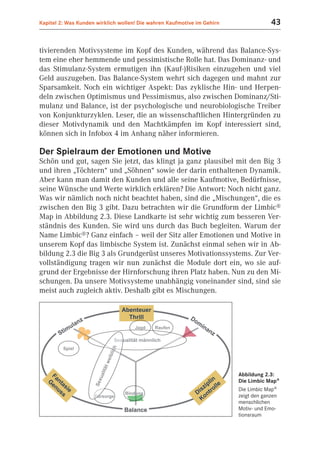 Kapitel 2: Was Kunden wirklich wollen! Die wahren Kaufmotive im Gehirn               43


tivierenden Motivsysteme im Kopf des Kunden, während das Balance-Sys-
tem eine eher hemmende und pessimistische Rolle hat. Das Dominanz- und
das Stimulanz-System ermutigen ihn (Kauf-)Risiken einzugehen und viel
Geld auszugeben. Das Balance-System wehrt sich dagegen und mahnt zur
Sparsamkeit. Noch ein wichtiger Aspekt: Das zyklische Hin- und Herpen-
deln zwischen Optimismus und Pessimismus, also zwischen Dominanz/Sti-
mulanz und Balance, ist der psychologische und neurobiologische Treiber
von Konjunkturzyklen. Leser, die an wissenschaftlichen Hintergründen zu
dieser Motivdynamik und den Machtkämpfen im Kopf interessiert sind,
können sich in Infobox 4 im Anhang näher informieren.

Der Spielraum der Emotionen und Motive
Schön und gut, sagen Sie jetzt, das klingt ja ganz plausibel mit den Big 3
und ihren „Töchtern“ und „Söhnen“ sowie der darin enthaltenen Dynamik.
Aber kann man damit den Kunden und alle seine Kaufmotive, Bedürfnisse,
seine Wünsche und Werte wirklich erklären? Die Antwort: Noch nicht ganz.
Was wir nämlich noch nicht beachtet haben, sind die „Mischungen“, die es
zwischen den Big 3 gibt. Dazu betrachten wir die Grundform der Limbic®
Map in Abbildung 2.3. Diese Landkarte ist sehr wichtig zum besseren Ver-
ständnis des Kunden. Sie wird uns durch das Buch begleiten. Warum der
Name Limbic®? Ganz einfach – weil der Sitz aller Emotionen und Motive in
unserem Kopf das limbische System ist. Zunächst einmal sehen wir in Ab-
bildung 2.3 die Big 3 als Grundgerüst unseres Motivationssystems. Zur Ver-
vollständigung tragen wir nun zunächst die Module dort ein, wo sie auf-
grund der Ergebnisse der Hirnforschung ihren Platz haben. Nun zu den Mi-
schungen. Da unsere Motivsysteme unabhängig voneinander sind, sind sie
meist auch zugleich aktiv. Deshalb gibt es Mischungen.




                                                                         Abbildung 2.3:
                                                                         Die Limbic Map®
                                                                         Die Limbic Map®
                                                                         zeigt den ganzen
                                                                         menschlichen
                                                                         Motiv- und Emo-
                                                                         tionsraum
 