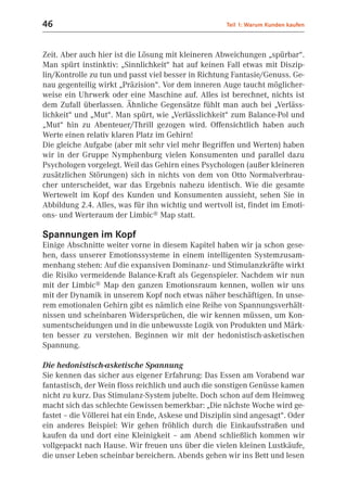 46                                                    Teil 1: Warum Kunden kaufen



Zeit. Aber auch hier ist die Lösung mit kleineren Abweichungen „spürbar“.
Man spürt instinktiv: „Sinnlichkeit“ hat auf keinen Fall etwas mit Diszip-
lin/Kontrolle zu tun und passt viel besser in Richtung Fantasie/Genuss. Ge-
nau gegenteilig wirkt „Präzision“. Vor dem inneren Auge taucht möglicher-
weise ein Uhrwerk oder eine Maschine auf. Alles ist berechnet, nichts ist
dem Zufall überlassen. Ähnliche Gegensätze fühlt man auch bei „Verläss-
lichkeit“ und „Mut“. Man spürt, wie „Verlässlichkeit“ zum Balance-Pol und
„Mut“ hin zu Abenteuer/Thrill gezogen wird. Offensichtlich haben auch
Werte einen relativ klaren Platz im Gehirn!
Die gleiche Aufgabe (aber mit sehr viel mehr Begriffen und Werten) haben
wir in der Gruppe Nymphenburg vielen Konsumenten und parallel dazu
Psychologen vorgelegt. Weil das Gehirn eines Psychologen (außer kleineren
zusätzlichen Störungen) sich in nichts von dem von Otto Normalverbrau-
cher unterscheidet, war das Ergebnis nahezu identisch. Wie die gesamte
Wertewelt im Kopf des Kunden und Konsumenten aussieht, sehen Sie in
Abbildung 2.4. Alles, was für ihn wichtig und wertvoll ist, findet im Emoti-
ons- und Werteraum der Limbic® Map statt.

Spannungen im Kopf
Einige Abschnitte weiter vorne in diesem Kapitel haben wir ja schon gese-
hen, dass unserer Emotionssysteme in einem intelligenten Systemzusam-
menhang stehen: Auf die expansiven Dominanz- und Stimulanzkräfte wirkt
die Risiko vermeidende Balance-Kraft als Gegenspieler. Nachdem wir nun
mit der Limbic® Map den ganzen Emotionsraum kennen, wollen wir uns
mit der Dynamik in unserem Kopf noch etwas näher beschäftigen. In unse-
rem emotionalen Gehirn gibt es nämlich eine Reihe von Spannungsverhält-
nissen und scheinbaren Widersprüchen, die wir kennen müssen, um Kon-
sumentscheidungen und in die unbewusste Logik von Produkten und Märk-
ten besser zu verstehen. Beginnen wir mit der hedonistisch-asketischen
Spannung.

Die hedonistisch-asketische Spannung
Sie kennen das sicher aus eigener Erfahrung: Das Essen am Vorabend war
fantastisch, der Wein floss reichlich und auch die sonstigen Genüsse kamen
nicht zu kurz. Das Stimulanz-System jubelte. Doch schon auf dem Heimweg
macht sich das schlechte Gewissen bemerkbar: „Die nächste Woche wird ge-
fastet – die Völlerei hat ein Ende, Askese und Disziplin sind angesagt“. Oder
ein anderes Beispiel: Wir gehen fröhlich durch die Einkaufsstraßen und
kaufen da und dort eine Kleinigkeit – am Abend schließlich kommen wir
vollgepackt nach Hause. Wir freuen uns über die vielen kleinen Lustkäufe,
die unser Leben scheinbar bereichern. Abends gehen wir ins Bett und lesen
 
