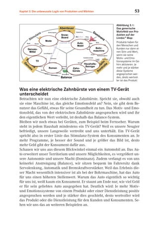 Kapitel 3: Die unbewusste Logik von Produkten und Märkten                  53


                                                            Abbildung 3.1:
                                                            Das generische
                                                            Motivfeld von Pro-
                                                            dukten auf der
                                                            Limbic® Map:
                                                            Produkte haben für
                                                            den Menschen und
                                                            Kunden nur dann ei-
                                                            nen Sinn und Wert,
                                                            wenn sie seine
                                                            Motiv- und Emo-
                                                            tionssysteme im Ge-
                                                            hirn aktivieren. Je
                                                            mehr und je stärker
                                                            diese Systeme
                                                            angesprochen wer-
                                                            den, desto wertvol-
                                                            ler ist das Produkt


Was eine elektrische Zahnbürste von einem TV-Gerät
unterscheidet
Betrachten wir nun eine elektrische Zahnbürste. Spricht sie, obwohl auch
sie eine Maschine ist, das gleiche Emotionsfeld an? Nein, sie gibt dem Be-
nutzer das Gefühl, etwas für seine Gesundheit zu tun. Das Motiv- und Emo-
tionsfeld, das von der elektrischen Zahnbürste angesprochen wird und ihr
den eigentlichen Wert verleiht, ist deshalb das Balance-System.
Bleiben wir noch etwas bei Geräten, zum Beispiel beim Fernseher. Warum
steht in jedem Haushalt mindestens ein TV-Gerät? Weil es unsere Neugier
befriedigt, unsere Langeweile vertreibt und uns unterhält. Ein TV-Gerät
spricht also in erster Linie das Stimulanz-System des Konsumenten an. Je
mehr Programme, je besser der Sound und je größer das Bild ist, desto
mehr Geld gibt der Konsument dafür aus.
Schauen wir uns aus diesem Blickwinkel einmal ein Automobil an. Das Au-
to erweitert unser Territorium und unsere Möglichkeiten, es vergrößert un-
sere Autonomie und unsere Macht (Dominanz). Zudem verlangt es von uns
keinerlei Anstrengung (Balance), wir sitzen bequem im Fahrersitz dank
Servolenkung, Automatik und Bremskraftverstärker. Weil das Erlebnis die-
ser Macht wesentlich intensiver ist als bei der Bohrmaschine, hat das Auto
für uns einen höheren Stellenwert. Warum das Auto eigentlich so wichtig
für uns ist, weiß kaum ein Konsument. Er staunt am Ende nur, wie viel Geld
er für sein geliebtes Auto ausgegeben hat. Deutlich wird: Je mehr Motiv-
und Emotionssysteme von einem Produkt oder einer Dienstleistung positiv
angesprochen werden und je stärker dies geschieht, desto wertvoller wird
das Produkt oder die Dienstleistung für den Kunden und Konsumenten. Se-
hen wir uns das an weiteren Beispielen an.
 