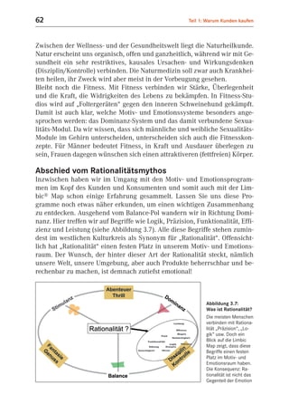 62                                                     Teil 1: Warum Kunden kaufen



Zwischen der Wellness- und der Gesundheitswelt liegt die Naturheilkunde.
Natur erscheint uns organisch, offen und ganzheitlich, während wir mit Ge-
sundheit ein sehr restriktives, kausales Ursachen- und Wirkungsdenken
(Disziplin/Kontrolle) verbinden. Die Naturmedizin soll zwar auch Krankhei-
ten heilen, ihr Zweck wird aber meist in der Vorbeugung gesehen.
Bleibt noch die Fitness. Mit Fitness verbinden wir Stärke, Überlegenheit
und die Kraft, die Widrigkeiten des Lebens zu bekämpfen. In Fitness-Stu-
dios wird auf „Foltergeräten“ gegen den inneren Schweinehund gekämpft.
Damit ist auch klar, welche Motiv- und Emotionssysteme besonders ange-
sprochen werden: das Dominanz-System und das damit verbundene Sexua-
litäts-Modul. Da wir wissen, dass sich männliche und weibliche Sexualitäts-
Module im Gehirn unterscheiden, unterscheiden sich auch die Fitnesskon-
zepte. Für Männer bedeutet Fitness, in Kraft und Ausdauer überlegen zu
sein, Frauen dagegen wünschen sich einen attraktiveren (fettfreien) Körper.

Abschied vom Rationalitätsmythos
Inzwischen haben wir im Umgang mit den Motiv- und Emotionsprogram-
men im Kopf des Kunden und Konsumenten und somit auch mit der Lim-
bic® Map schon einige Erfahrung gesammelt. Lassen Sie uns diese Pro-
gramme noch etwas näher erkunden, um einen wichtigen Zusammenhang
zu entdecken. Ausgehend vom Balance-Pol wandern wir in Richtung Domi-
nanz. Hier treffen wir auf Begriffe wie Logik, Präzision, Funktionalität, Effi-
zienz und Leistung (siehe Abbildung 3.7). Alle diese Begriffe stehen zumin-
dest im westlichen Kulturkreis als Synonym für „Rationalität“. Offensicht-
lich hat „Rationalität“ einen festen Platz in unserem Motiv- und Emotions-
raum. Der Wunsch, der hinter dieser Art der Rationalität steckt, nämlich
unsere Welt, unsere Umgebung, aber auch Produkte beherrschbar und be-
rechenbar zu machen, ist demnach zutiefst emotional!



                                                              Abbildung 3.7:
                                                              Was ist Rationalität?
                                                              Die meisten Menschen
                                                              verbinden mit Rationa-
                                                              lität „Präzision“, „Lo-
                                                              gik“ usw. Doch ein
                                                              Blick auf die Limbic
                                                              Map zeigt, dass diese
                                                              Begriffe einen festen
                                                              Platz im Motiv- und
                                                              Emotionsraum haben.
                                                              Die Konsequenz: Ra-
                                                              tionalität ist nicht das
                                                              Gegenteil der Emotion
 