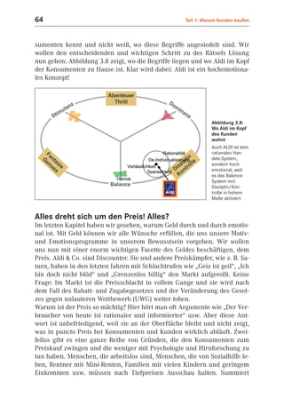 64                                                    Teil 1: Warum Kunden kaufen



sumenten kennt und nicht weiß, wo diese Begriffe angesiedelt sind. Wir
wollen den entscheidenden und wichtigen Schritt zu des Rätsels Lösung
nun gehen: Abbildung 3.8 zeigt, wo die Begriffe liegen und wo Aldi im Kopf
der Konsumenten zu Hause ist. Klar wird dabei: Aldi ist ein hochemotiona-
les Konzept!




                                                                 Abbildung 3.8:
                                                                 Wo Aldi im Kopf
                                                                 des Kunden
                                                                 wohnt
                                                                 Auch ALDI ist kein
                                                                 rationales Han-
                                                                 dels-System,
                                                                 sondern hoch
                                                                 emotional, weil
                                                                 es das Balance-
                                                                 System incl.
                                                                 Disziplin/Kon-
                                                                 trolle in hohem
                                                                 Maße aktiviert


Alles dreht sich um den Preis! Alles?
Im letzten Kapitel haben wir gesehen, warum Geld durch und durch emotio-
nal ist. Mit Geld können wir alle Wünsche erfüllen, die uns unsere Motiv-
und Emotionsprogramme in unserem Bewusstsein vorgeben. Wir wollen
uns nun mit einer enorm wichtigen Facette des Geldes beschäftigen, dem
Preis. Aldi & Co. sind Discounter. Sie und andere Preiskämpfer, wie z. B. Sa-
turn, haben in den letzten Jahren mit Schlachtrufen wie „Geiz ist geil“, „Ich
bin doch nicht blöd“ und „Grenzenlos billig“ den Markt aufgerollt. Keine
Frage: Im Markt ist die Preisschlacht in vollem Gange und sie wird nach
dem Fall des Rabatt- und Zugabegesetzes und der Veränderung des Geset-
zes gegen unlauteren Wettbewerb (UWG) weiter toben.
Warum ist der Preis so mächtig? Hier hört man oft Argumente wie „Der Ver-
braucher von heute ist rationaler und informierter“ usw. Aber diese Ant-
wort ist unbefriedigend, weil sie an der Oberfläche bleibt und nicht zeigt,
was in puncto Preis bei Konsumenten und Kunden wirklich abläuft. Zwei-
fellos gibt es eine ganze Reihe von Gründen, die den Konsumenten zum
Preiskauf zwingen und die weniger mit Psychologie und Hirnforschung zu
tun haben. Menschen, die arbeitslos sind, Menschen, die von Sozialhilfe le-
ben, Rentner mit Mini-Renten, Familien mit vielen Kindern und geringem
Einkommen usw. müssen nach Tiefpreisen Ausschau halten. Summiert
 