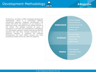 © 2013 Brainvire Infotech Pvt Ltd
Development Methodology
At Brainvire, we follow a CMMi compatible development
methodolog...