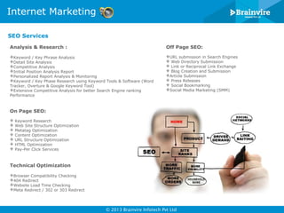 © 2013 Brainvire Infotech Pvt Ltd
Internet Marketing
SEO Services
Analysis & Research :
Keyword / Key Phrase Analysis
De...