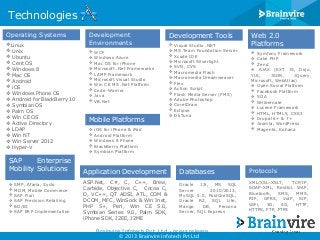 Technologies
Operating Systems
Linux
 Unix
 Ubuntu
 Cent OS
 Windows 8
 Mac OS
 Android
 iOS
 Windows Phone OS
 Android for BlackBerry 10
 Symbian OS
 Palm OS
 Win CE OS
 Active Directory
 LDAP
 Win NT
 Win Server 2012
 Hyper-V

SAP
Enterprise
Mobility Solutions







SMP, Afaria, Syclo
MDM, Mobile Commerce
SAP Fiori
SAP Precision Retailing
BO/BI
SAP ERP Implementation

Development
Environments











WCF
Windows Azure
Mac OS for iPhone
Microsoft .Net Frameworks
LAMP Framework
Microsoft Visual Studio
Win CE MS .Net Platform
Code-Warrior
Java
VB.Net

Mobile Platforms






Development Tools















Visual Studio .NET
MS Team Foundation Server
Xcode IDE
Microsoft Silverlight
SVN, CVS
Macromedia Flash
Macromedia Dreamweaver
Flex
Action Script
Flash Media Server (FMS)
Adobe Photoshop
CorelDraw
Eclipse
DbTuna

iOS for iPhone & iPad
Android Platform
Windows 8 Phone
BlackBerry Platform
Symbian Platform

Application Development
ASP.Net, C#, C, C++, Brew,
Carbide, Objective C, Cocoa C,
D, VC++, QT ADSI, ATL, COM &
DCOM, MFC, WinSock & Win Inet,
PHP 5+, Perl, Win CE 5.0,
Symbian Series 9.0, Palm SDK,
iPhone SDK, J2EE, J2ME

Databases
Oracle
Server
MySQL
Oracle
Mango
Server,

13i,

MS SQL
2010/2013,
5.0, PostGreSQL,
R2, SQL Lite,
DB,
Percona
SQL Express

Brainvire Infotech Pvt. Ltd - press release
© 2013 Brainvire Infotech Pvt Ltd

Web 2.0
Platforms
 Symfony Framework
 Cake PHP
 Zend
 AJAX (EXT JS, Dojo,
YUI,
JSON,
JQuery,
Microsoft, WebAtlas)
 Open Social Platform
 Facebook Platform
 SOA
 NHibernate
 Lucene Framework
 HTML, HTML5, CSS3
 Drupal 6+ & 7+
 Joomla, WordPress
 Magento, Kohana

Protocols
XML/XSL-XSLT,
TCP/IP,
SOAP-XML, Restful, WAP,
Bluetooth, SMS, MMS,
P2P, GPRS, VoIP, SIP,
WiFi, 3G, 4G, HTTP,
HTTPS, FTP, FTPS

 