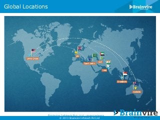 Global Locations

Brainvire Infotech Pvt. Ltd - press release
© 2013 Brainvire Infotech Pvt Ltd

 