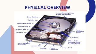 Brainware university Core Hardware and Troubleshooting | PPTX