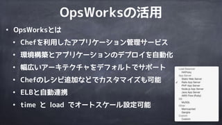 E L W
l E L W
l :TQR ´
l
l
l :TQR
l B9
l Q MP
 