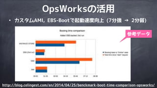 l 8C@( 9I)9 $3 o . %
T 6++N S*OQ SQ *O +Q +.,-0+,0+.1+NQ OW M W)N ) Q)O M ) b W +
E L W
 
