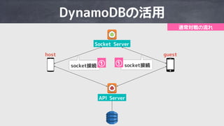 I OWQ IQ aQ
8F@ IQ aQ
T S Q
OWQ s
d M 9
OWQs
 