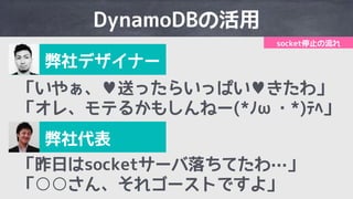 d M 9
| |
´ $& i &%
OWQ m
OWQ
 