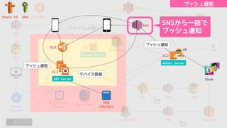 L W O
MySQL
B9
:.
:.
I/
E L W
M :MOTQ
$HQP %
d M 9
H I
$CdIGB%
I I IDI IGI
:.
IDI
H Q 1/
I MOW
I OWQ IQ aQ
8F@ IQ aQ
8P IQ aQ
: PLM OT IDI BM NPM
S Q
9 SG Q d
c2
IDI
IGI
@8C :.
B OM eM
IQ aQ
8FA
IDI
 