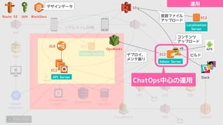 L W O
MySQL
B9
:.
:.
I/
E L W
M :MOTQ
$HQP %
d M 9
H I
$CdIGB%
I I IDI IGI
:.
IDI
H Q 1/
I MOW
I OWQ IQ aQ
8F@ IQ aQ
8P IQ aQ
: PLM OT IDI BM NPM
S Q
9 SG Q d
c2
IDI
IGI
@8C :.
B OM eM
IQ aQ
8FA
(
:TM E
 