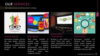 OUR SERVICES
Graphic Design Web Media
Audio-video
Presentation
Search Engine
Optimization
 