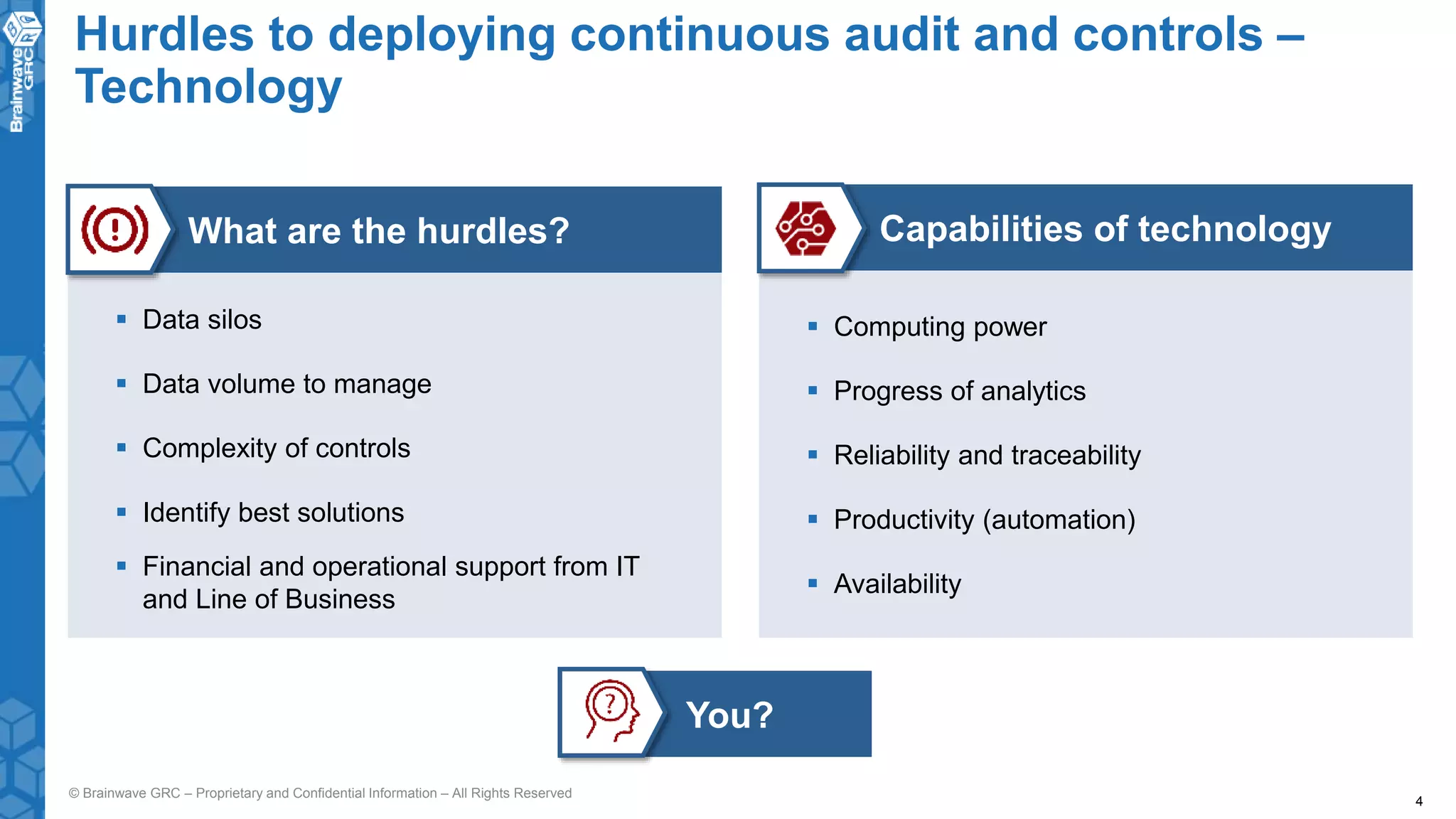 Continous Audit and Controls with Brainwave GRC | PPTX