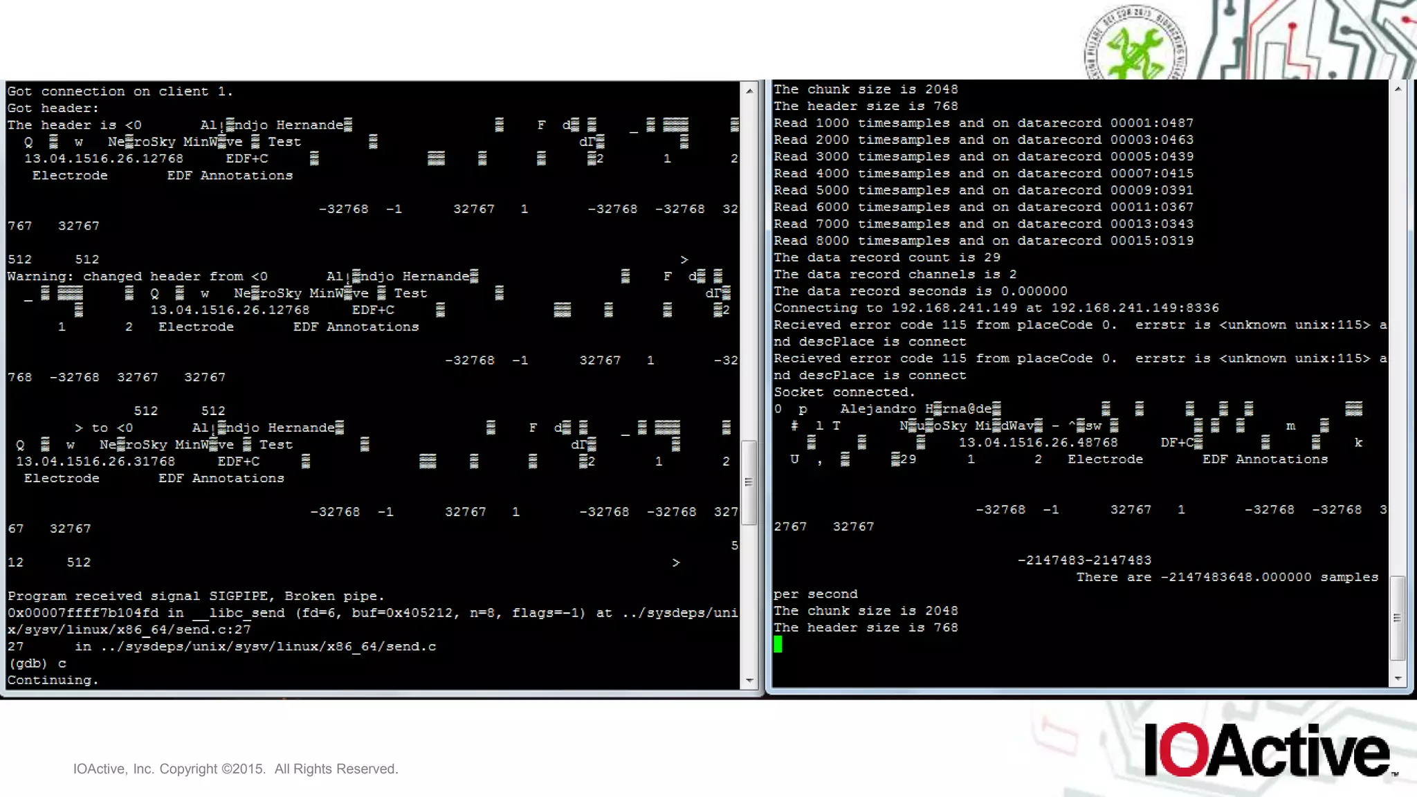 IOActive, Inc. Copyright ©2015. All Rights Reserved.
 