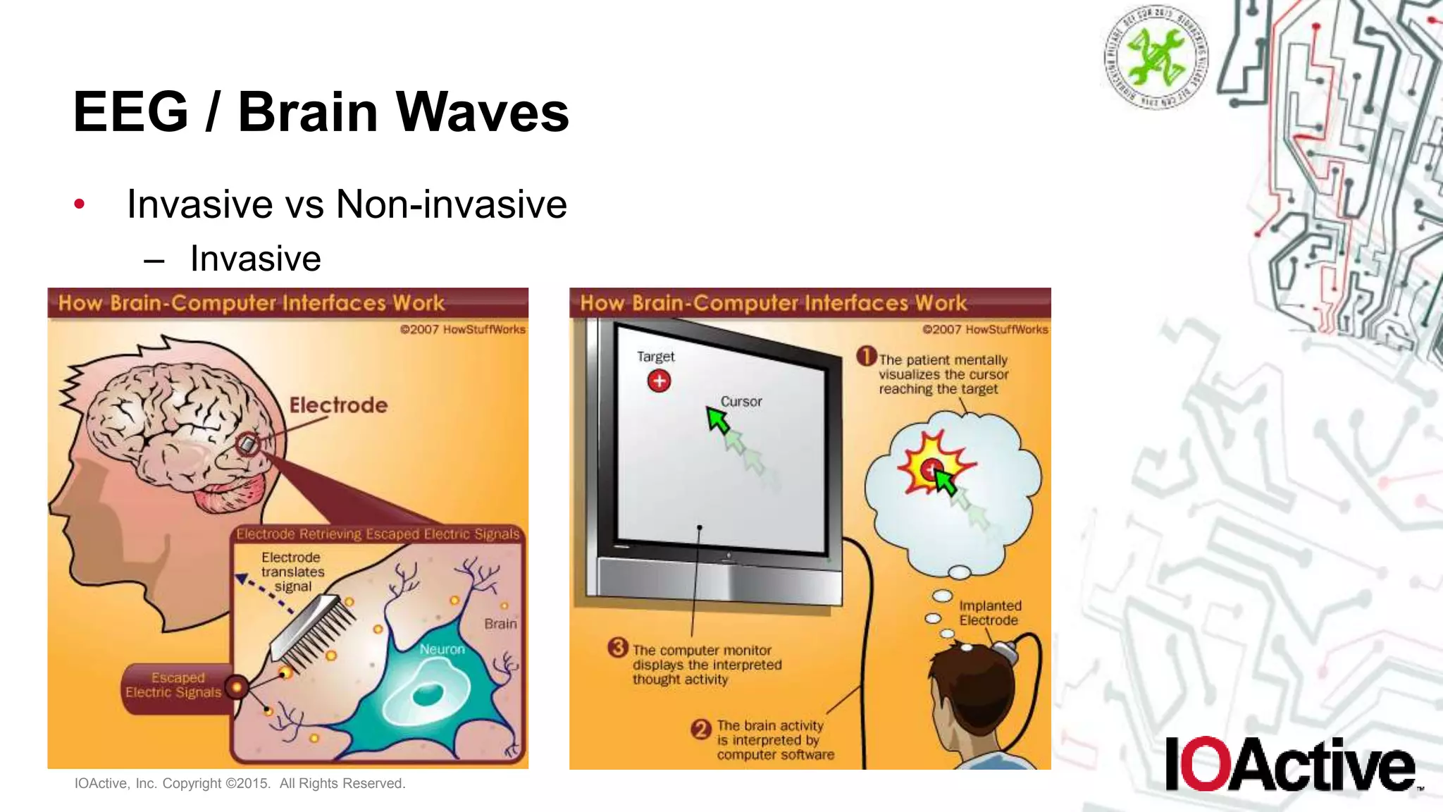 IOActive, Inc. Copyright ©2015. All Rights Reserved.
EEG / Brain Waves
• Invasive vs Non-invasive
– Invasive
 