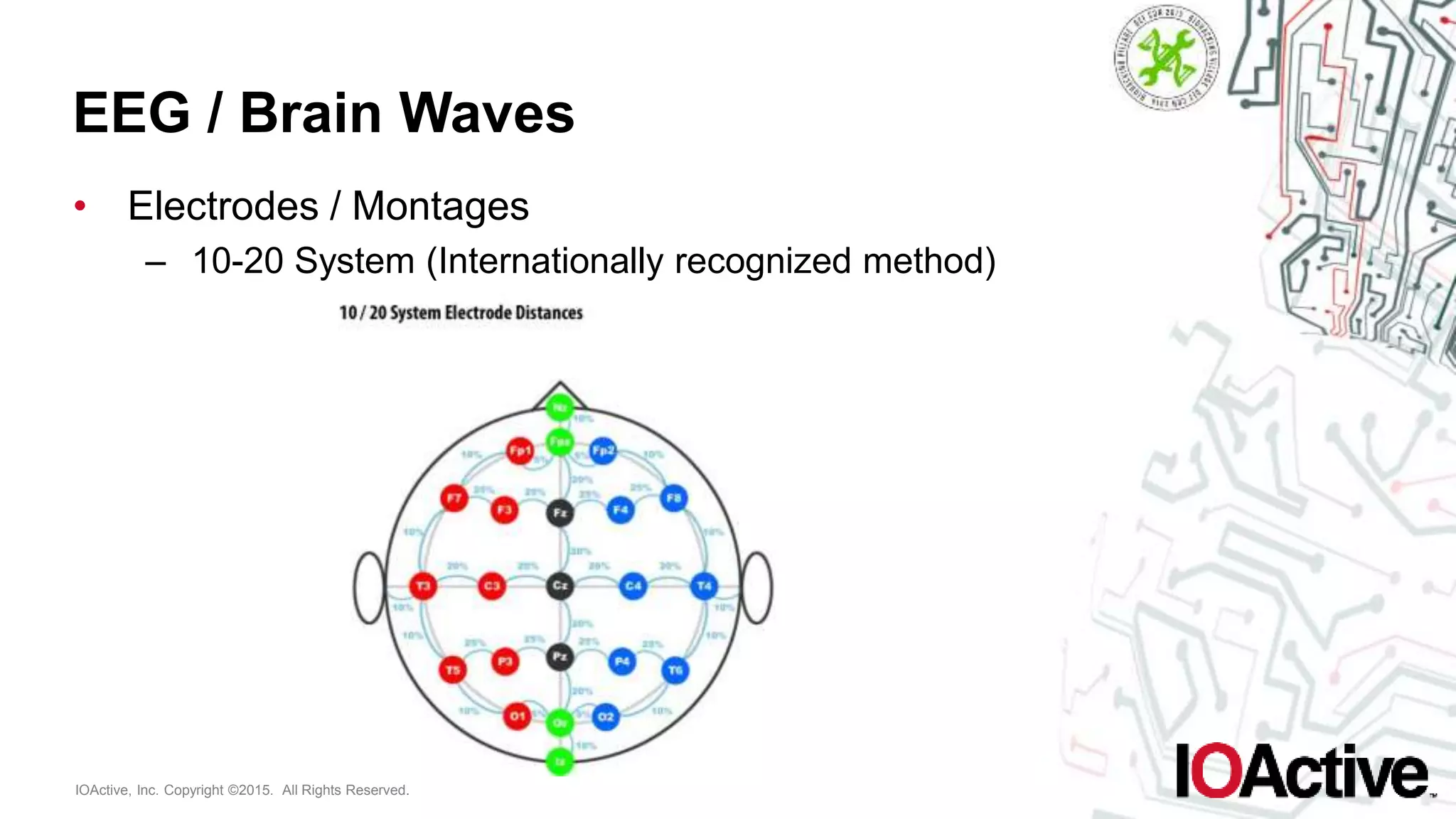 IOActive, Inc. Copyright ©2015. All Rights Reserved.
EEG / Brain Waves
• Electrodes / Montages
– 10-20 System (Internationally recognized method)
 