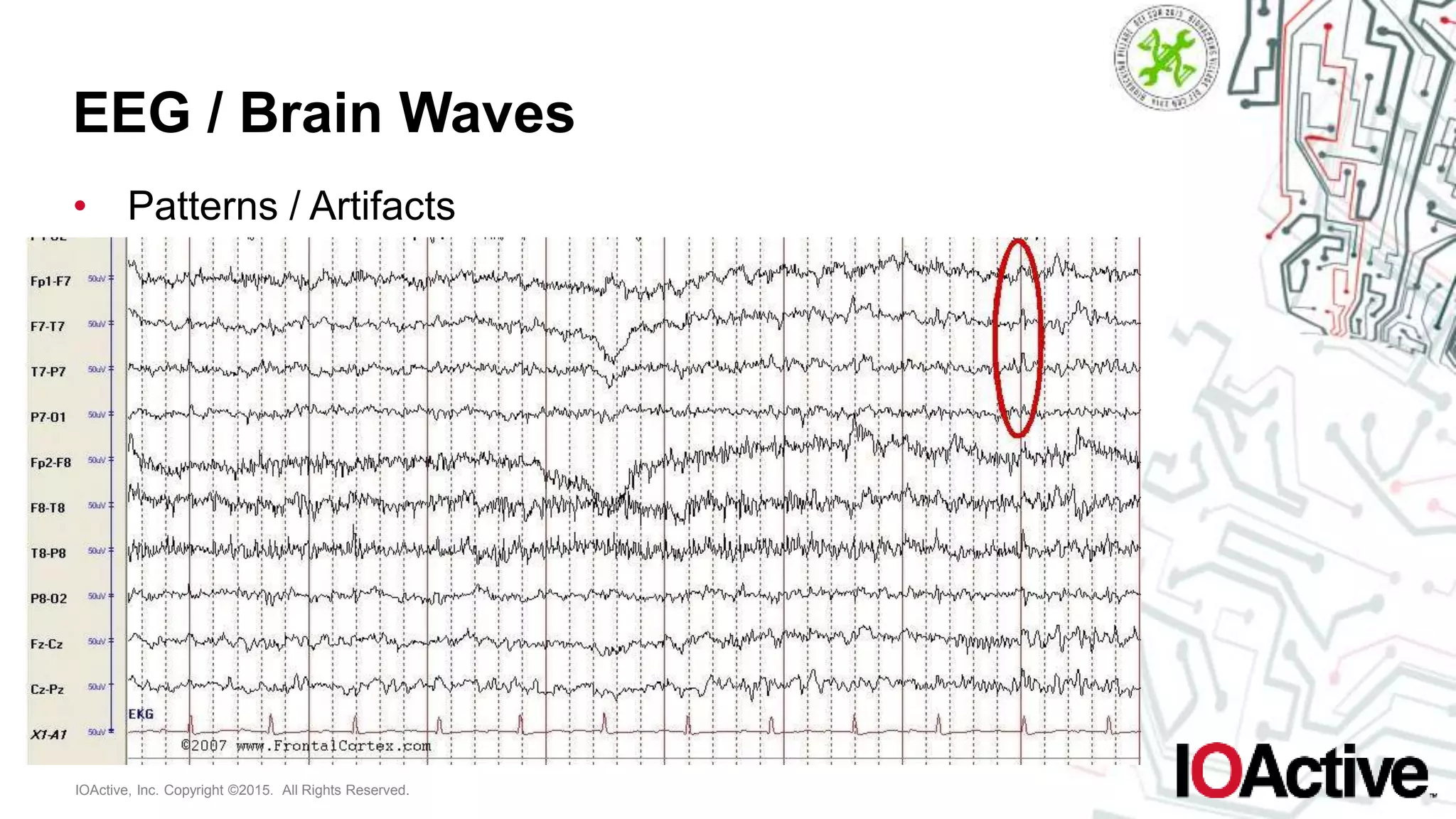 IOActive, Inc. Copyright ©2015. All Rights Reserved.
EEG / Brain Waves
• Patterns / Artifacts
 