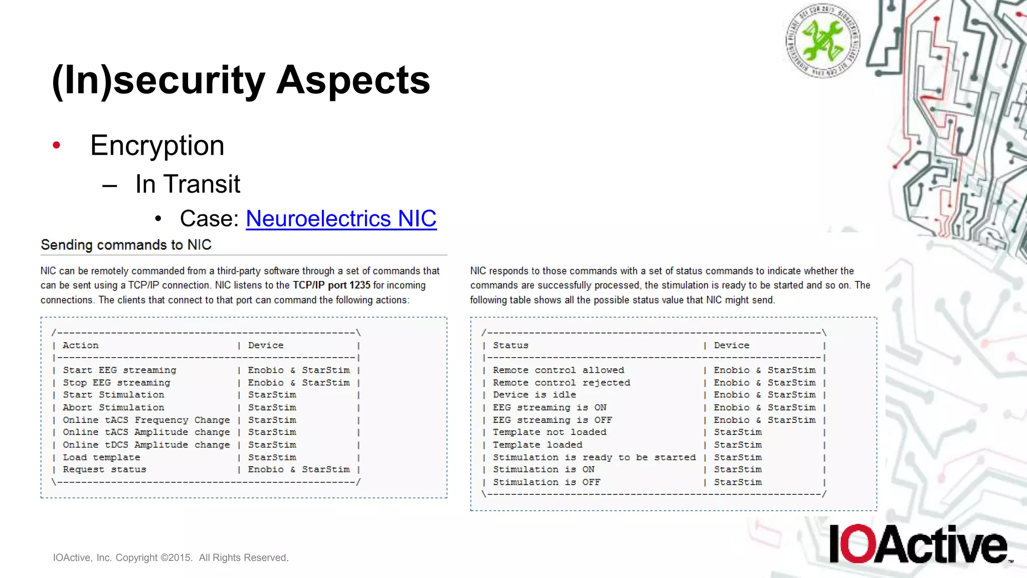 IOActive, Inc. Copyright ©2015. All Rights Reserved.
(In)security Aspects
• Encryption
– In Transit
• Case: Neuroelectrics NIC
 