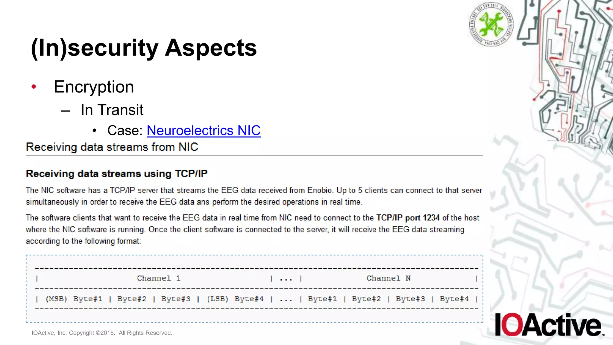 IOActive, Inc. Copyright ©2015. All Rights Reserved.
(In)security Aspects
• Encryption
– In Transit
• Case: Neuroelectrics NIC
 