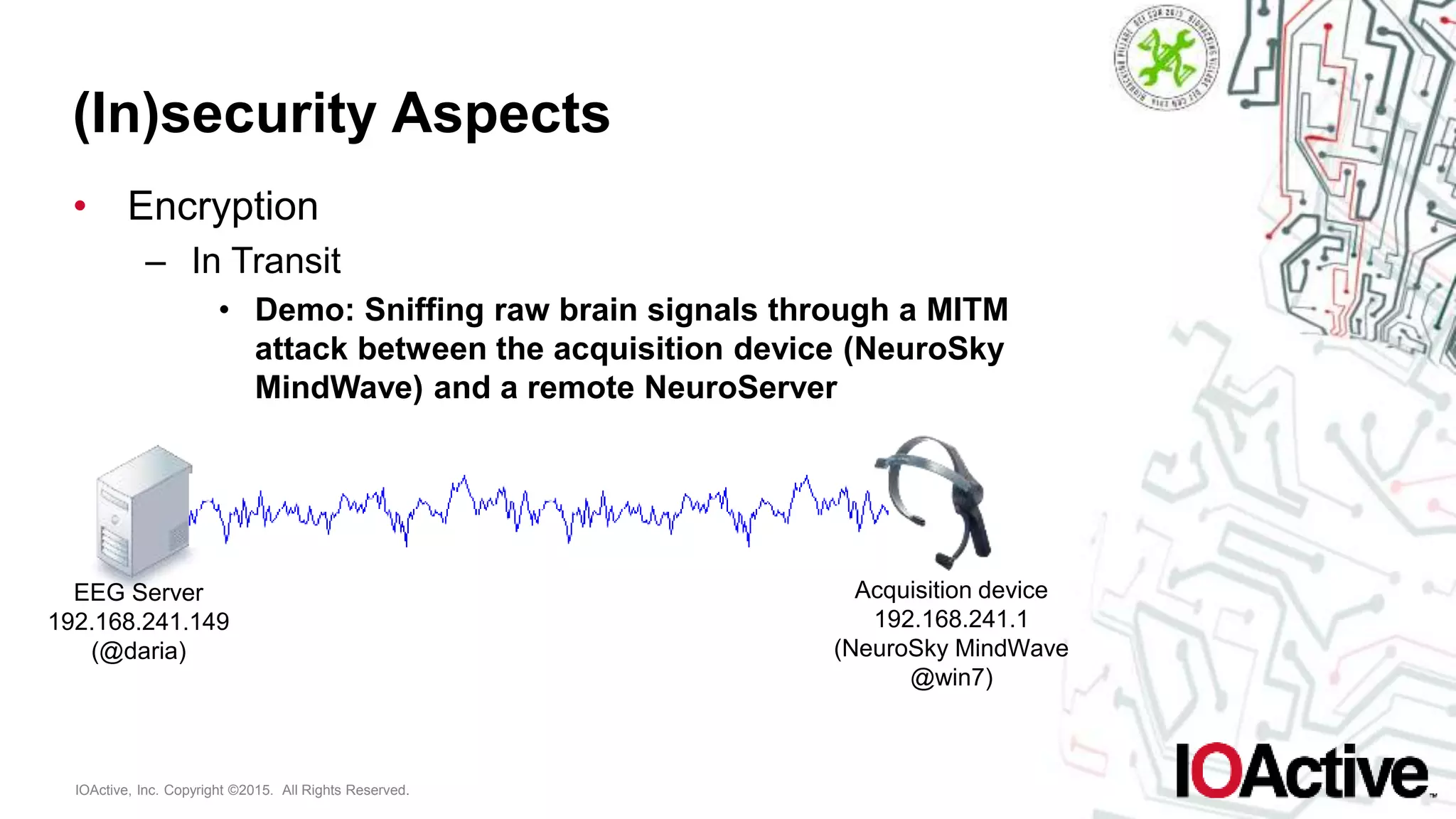 IOActive, Inc. Copyright ©2015. All Rights Reserved.
(In)security Aspects
• Encryption
– In Transit
• Demo: Sniffing raw brain signals through a MITM
attack between the acquisition device (NeuroSky
MindWave) and a remote NeuroServer
EEG Server
192.168.241.149
(@daria)
Acquisition device
192.168.241.1
(NeuroSky MindWave
@win7)
 