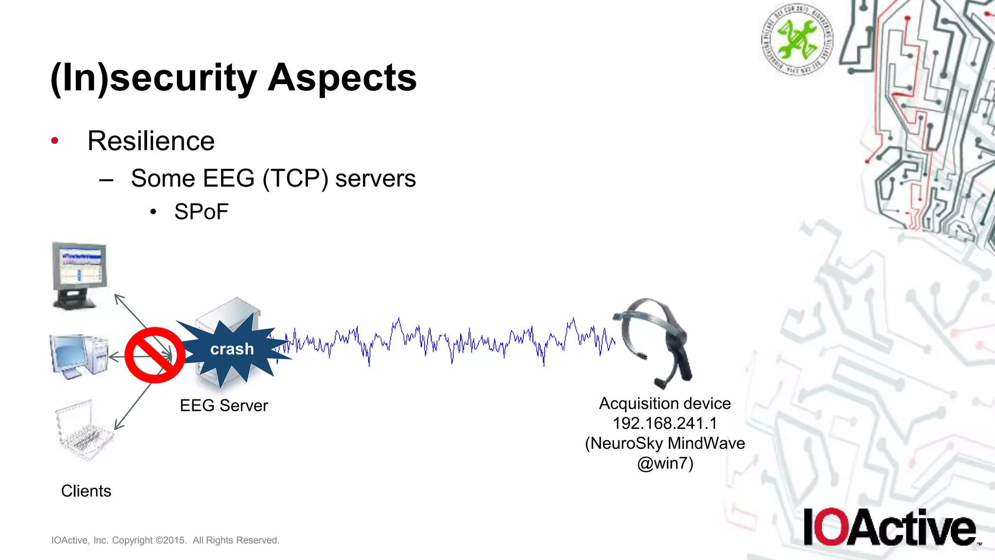 IOActive, Inc. Copyright ©2015. All Rights Reserved.
(In)security Aspects
• Resilience
– Some EEG (TCP) servers
• SPoF
EEG Server
Clients
crash
Acquisition device
192.168.241.1
(NeuroSky MindWave
@win7)
 