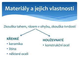Materiály a jejich vlastnosti

Zkouška tahem, rázem v ohybu, zkouška tvrdosti


 KŘEHKÉ                 HOUŽEVNATÉ
 • keramika             • konstrukční ocel
 • litina
 • některé oceli
 
