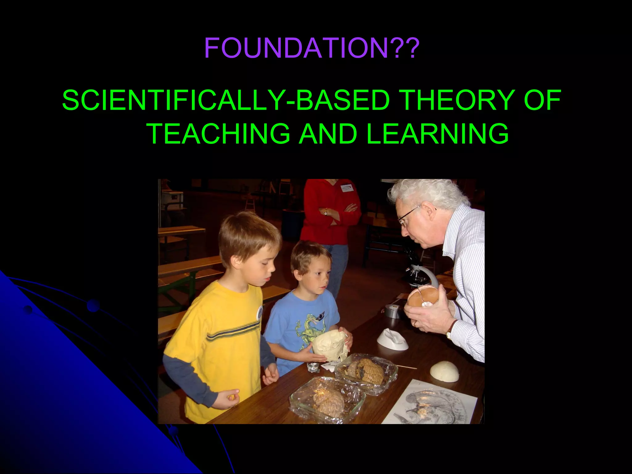 FOUNDATION??FOUNDATION??
SCIENTIFICALLY-BASED THEORY OFSCIENTIFICALLY-BASED THEORY OF
TEACHING AND LEARNINGTEACHING AND LEARNING
 