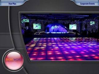 Brainworks Presentation