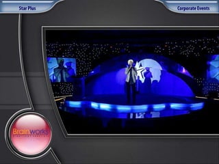 Brainworks Presentation