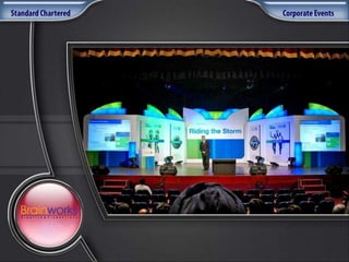 Brainworks Presentation