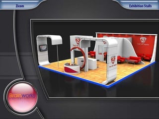 Brainworks Presentation