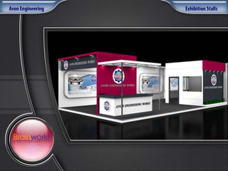 Brainworks Presentation