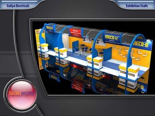 Brainworks Presentation