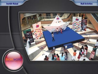 Brainworks Presentation